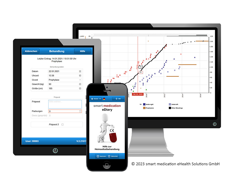 smart medication eDiary